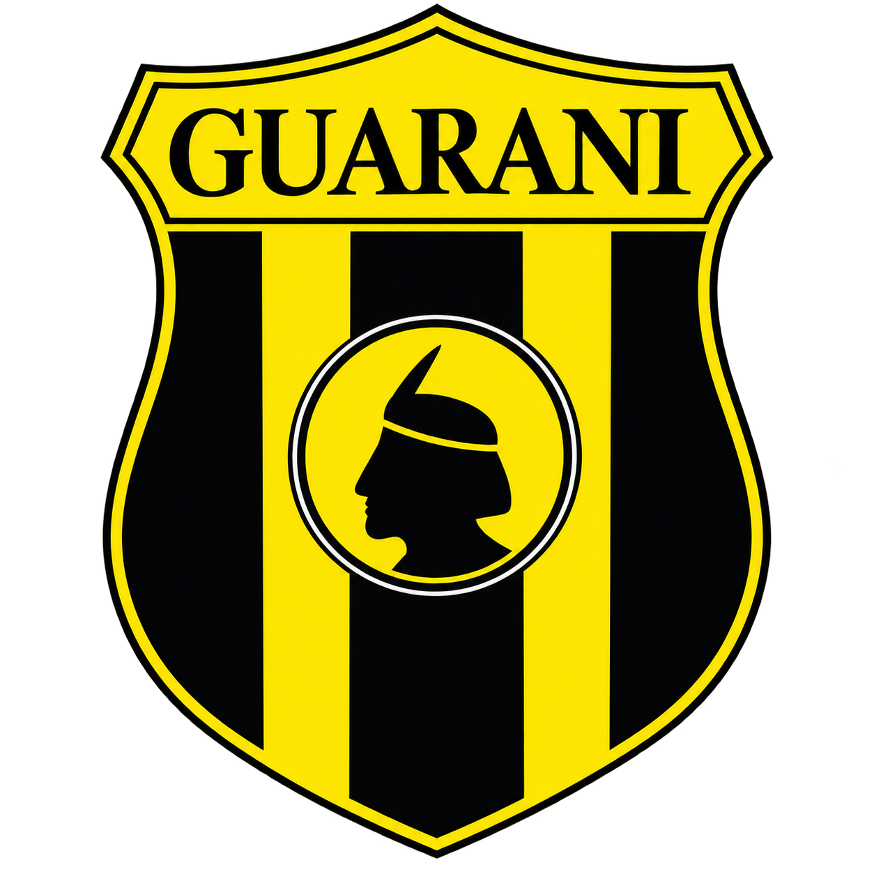 GUA